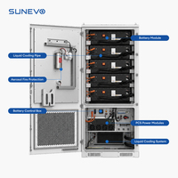 Sunark CubeArk 250kW 488kWh BESS Berpendingin Cair 8000 Siklus LiFePO4 Kabinet Luar Ruangan untuk Pemadatan Daya Puncak Pabrik dan Dukungan Jaringan Listrik