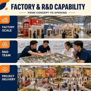 Cité de jeu de rôle innovante pour enfants avec module interactif de formation professionnelle, projet de simulation de parc d'attractions intérieur créatif - Product Image 5