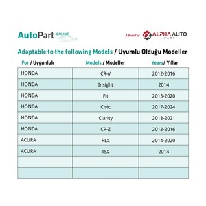 Clips anti-poussière pour Honda CR-V CR-Z Insight Fit Civic Clarity Acura RLX TSX - 50 pièces - Product Image 5