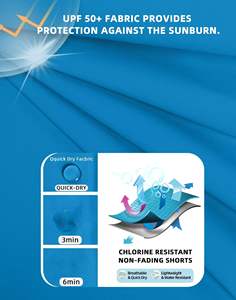 Conception imprimée maille hommes Shorts personnalisés de haute qualité Logo grande taille hommes Shorts de sport Street Wear Shorts pour hommes Logo personnalisé - Product Image 2