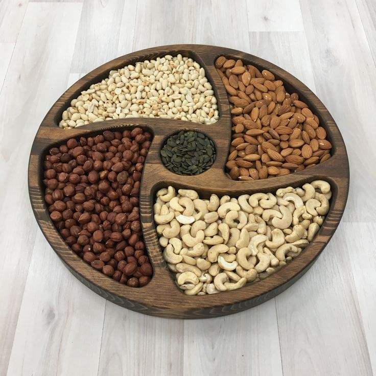 ตามที่แสดง