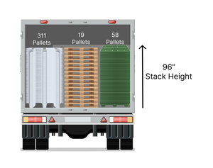 Palettes en acier empilables DaVinci - Les premières au monde - Palettes robustes pour entrepôt et logistique (réductions sur les quantités) - Product Image 2