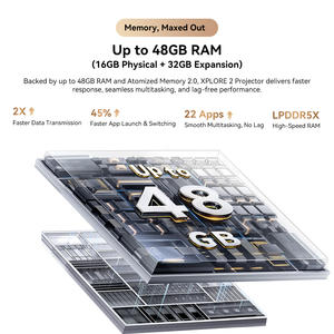 Blackview XPLORE 2 <b>Projector</b> Rugged <b>Phone</b> Android 15 16+1TB IP68 50MP Rear Camera 50MP Front Camera 20000mAh NFC AMOLED <b>Phone</b> - Product Image 5