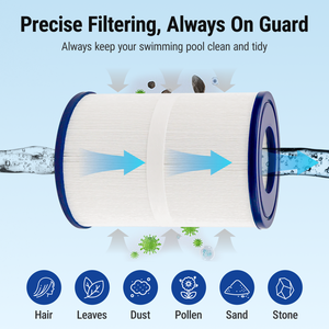 Filtro Ovalado SUIXINEYI Compatible con PDM30 para Spas Dream Maker, Accesorio para Piscinas, Compatible con los Modelos 461269, 261272, 361269 y 461272 - Product Image 6