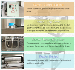 เครื่องอบแห้งแบบดรัมขนาดเล็กประสิทธิภาพสูงเครื่องอบแห้งแบบดรัมโรตารีสำหรับงานอุตสาหกรรม - Product Image 2