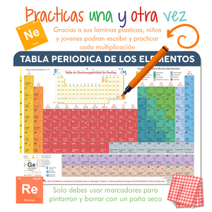 Tavola periodica degli elementi tovaglia didattica interattiva, anteriore e posteriore, per bambini e giovani - Product Image 6