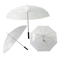 2024 vente chaude 7 couleurs lampe de poche LED parapluie de fête dansante avec poignée transparente Design moderne parapluie droit lumière