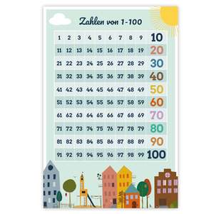 Children's Educational 1-100 <b>Poster</b> Mathematics <b>Poster</b> for Basic Numeracy Skills - Product Image 1