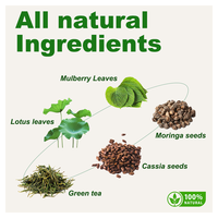 Thé Vert Minceur 100% Naturel en Vrac OEM Chinaherbs – Brûleur de Graisse Efficace et Détoxifiant pour Adultes – Cure de 28 Jours pour la Perte de Poids