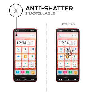 ฟิล์มกันรอยหน้าจอ ANTISHOCK สำหรับอุปกรณ์เสริมมือถือชาร์ป บาซิโอ แอคทีฟ พรีเมียม - Product Image 5