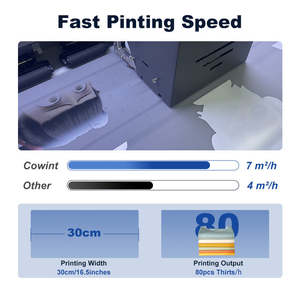 Impresora DTF de Doble Cabezal Cowint A3 XP600 de 30 cm, Impresora Digital A3 Multifuncional para Transferencia de Diseños en Ropa - Product Image 3