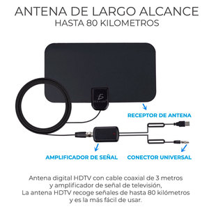 Antenna TV Digitale HD 1080P per Interni/Esterni, Ricevitore di Segnale in Plastica con Connettore di Alimentazione USB - Product Image 3