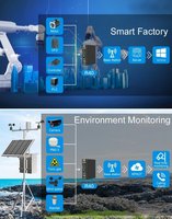 WITTELB Gateway Industrial IoT Edge, Doble SIM 4G LTE, Modbus MQTT PLC, E/S Integradas, Carcasa Robusta, Monitoreo Remoto de Datos