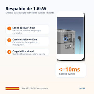 Batería Solar XDS4.1 de 2.88kWh, Plug and Play, con 3 Entradas MPPT, Sistema de Almacenamiento Solar para Balcón de 3300W para <span class=keywords><strong>España</strong></span>, OEM - Product Image 5