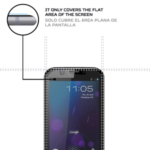 ฟิล์มกันรอย ANTISHOCK สำหรับโพลารอยด์ โปร G95 พรีเมี่ยมการ์ดสำหรับอุปกรณ์ของคุณ - Product Image 3