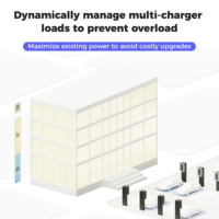 Chargeur rapide pour véhicules électriques 22 kW 32 A Type 2 HDLM, RS485, commercial, AC, compatible OCPP 1.6 JSON, Wallbox, triphasé, pour usage public