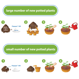 Cristaux de stockage d'eau pour plantes paquet de 1 lb Jardinage domestique - Product Image 4