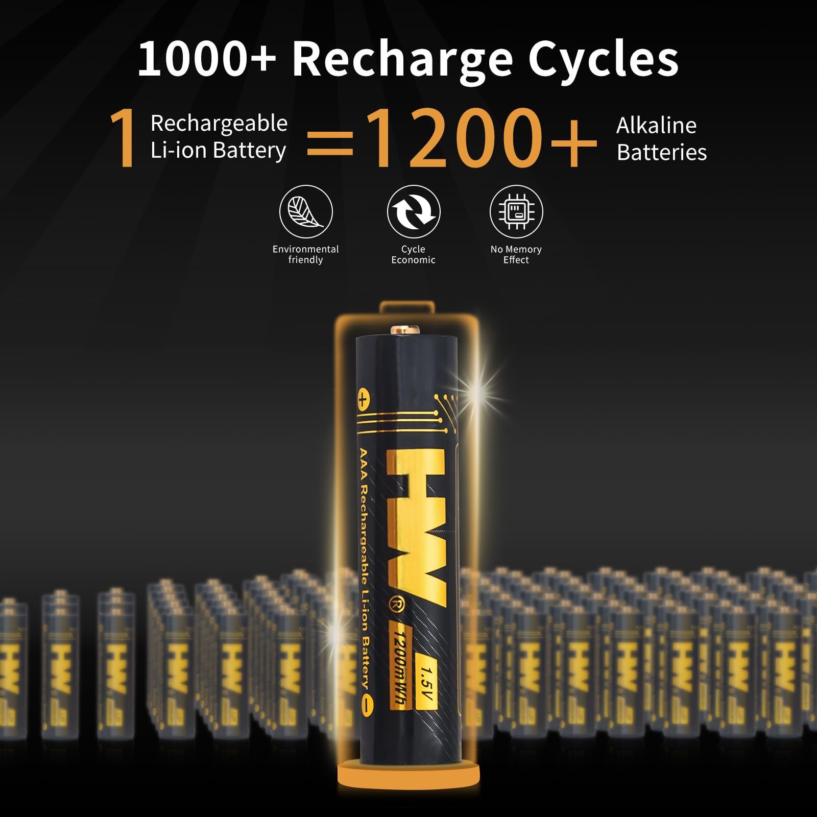 HW 4 Slots 1.5V AAA Rechargeable Batteries Lithium Ion Batteries 1200mWh AAA Reusable Battery 1000 Cycles With Charger · image 3