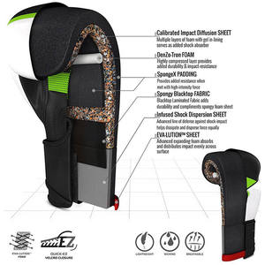 Entrenamiento DE LUCHA Cómodo profesional Logotipo personalizado Guantes de boxeo Hombres cómodos Guantes DE BOXEO - Product Image 5