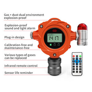 Nieuwe technologie Vaste model O3 CO NH3 gaslekdetector Vaste algemene toepassing Brandbaar en giftig gasdetector - Product Image 3