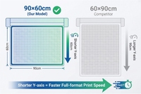 Impresora Plana UV Jucolor 6090 A1 para Acrílico, Metal, Azulejos, Bolígrafos, Tazas, Botellas, Cajas de Regalo de Madera, Material Flexible para Impresión de Huevos, Gen6 Print CCD