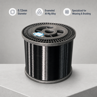 Fil émaillé 0,2 mm, couleur noire, alliage d'aluminium et de magnésium émaillé