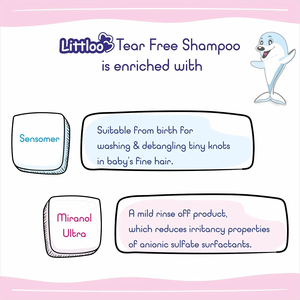 Champú sin lágrimas Littloo de grado genuino con champú ultra hidratante para bebés de glicerina a la venta por exportadores-100ml - Product Image 3