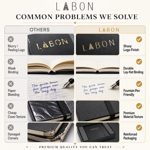 Agenda personalizzata LABON A6 con copertina in similpelle <span class=keywords><strong>a</strong></span> <span class=keywords><strong>quadretti</strong></span>, rilegatura ad anelli ricaricabile, chiusura <span class=keywords><strong>a</strong></span> scatto, organizer. - Product Image 6