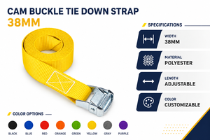 Sangle de cargaison robuste en polyester avec boucle à came 50mm 450kg/800kg certifiée CE pour la logistique et la sécurisation des marchandises Fabricant OEM ODM Usine - Product Image 4