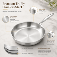 Poêle à frire antiadhésive en acier inoxydable 304 triple couche, wok, poêle à steak, ustensile de cuisine à induction – Vente chaude
