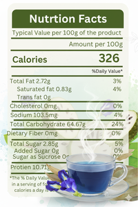 BourNeels Graviola Blue Tea Box 20 bolsas de té de inmersión sin conservantes High Vitamin C Soursop Blue Kadha Tea - Product Image 5