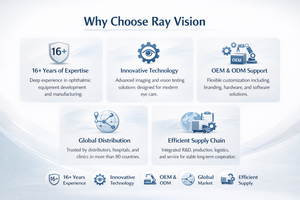 Sistema <span class=keywords><strong>de</strong></span> Ultrasonido Portátil <span class=keywords><strong>de</strong></span> Alta Resolución ABS-500 AB Scan para Diagnóstico en Clínicas Oftalmológicas - Product Image 6