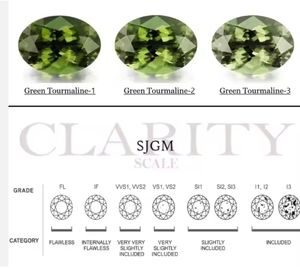 Tourmaline verte naturelle taille trillion 6 mm, prix de gros, pierre précieuse facettée de haute qualité, tourmaline verte naturelle - Product Image 2