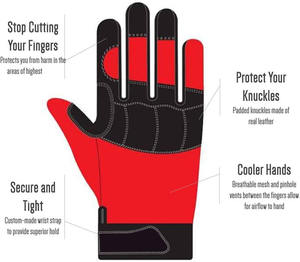 High Quality Natural Rubber <b>Latex</b> Mechanic <b>Gloves</b> Waterproof Touch Screen Elastic Wristlet Industrial Work Safety <b>Gloves</b> - Product Image 2