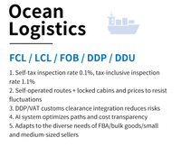 Agente de Envío Logístico LCL Puerta a Puerta de China a Australia, Servicio Internacional de Transporte de Carga