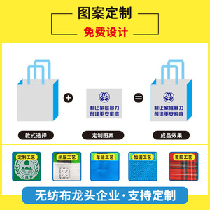 ถุงผ้ารักษ์โลกแบบไม่ถักทอ ขายส่ง หนา ทนทาน พิมพ์โลโก้ตามสั่ง - Product Image 2