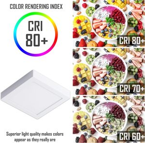 CLAR-20W Bề Mặt Gắn Nhôm LED Trần Ánh Sáng Hiện Đại Cho Nhà Bếp Phòng Tắm 3-Năm Bảo Hành Hiệu Quả Chiếu Sáng Trang Trí - Product Image 5