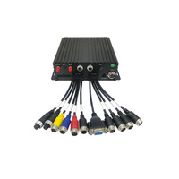 Enregistreur vidéo mobile (MDVR) 8 canaux 720P 1080P avec prise en charge H.265 H.264, 4G, WIFI, GPS, DSM, ADAS, BSD, HDD, SSD, carte SD pour véhicule