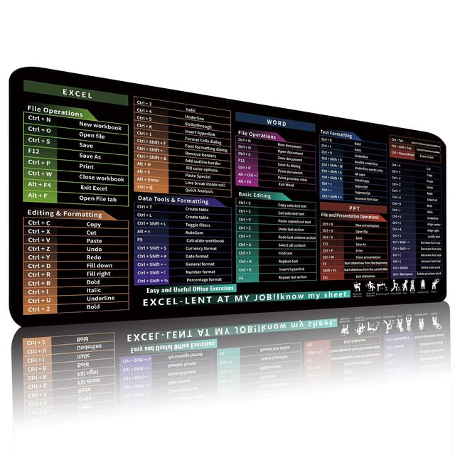 New Design Rubber Gaming Mouse Pad Waterproof Extended Non Slip Eco-friendly Material Stock Excel Shortcuts Mousemat