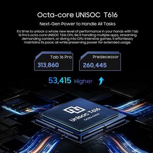 ในสต็อกBlackview Tab 16 Proแท็บเล็ตพีซี 8GB 256GB 11 ''FHD + จอแสดงผลT616 Octa Core 7700MAh 4Gแท็บเล็ต 13MPกล้องAndroid 14