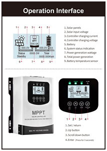 Contrôleur de Charge Solaire MPPT Haute Qualité 24V 40A, Régulateur d'Onduleur Simple 12V 24V 36V 48V 60V 72V 84V 96V 50Hz pour Systèmes Solaires - Product Image 2
