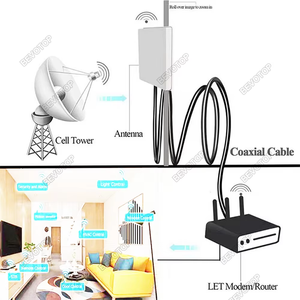 <span class=keywords><strong>Cable</strong></span> <span class=keywords><strong>Coaxial</strong></span> RF <span class=keywords><strong>RG</strong></span>-58/<span class=keywords><strong>U</strong></span> de 2 Tipos, Mono/Núcleo Múltiple, RG58/<span class=keywords><strong>U</strong></span> 50-3, 50 Ohmios, Cobre Desnudo, Baja Pérdida, Alta Calidad, 1M-1000M - Product Image 4