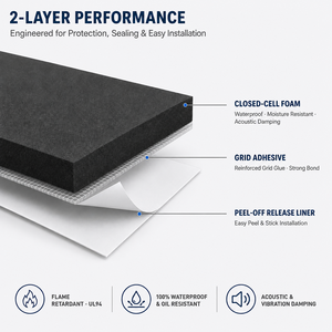 عازل حراري ذاتي اللصق PE/EVA/CR/EPDM/XPE/PU عازل للصوت - Product Image 2