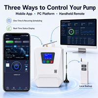 Controlador Remoto 4G para Bombas de Riego Trifásicas de CA 380V de hasta 30kW con Aplicación Móvil, PC y Control Manual