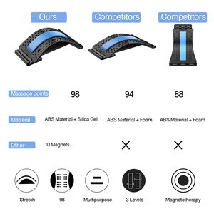 Dispositivo <span class=keywords><strong>de</strong></span> estiramiento corporal, camilla <span class=keywords><strong>de</strong></span> masaje muscular <span class=keywords><strong>de</strong></span> cintura y espalda, alta calidad, <span class=keywords><strong>precio</strong></span> barato - Product Image 6