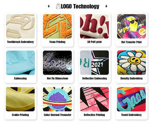 Camiseta de punto de poliéster 100% de alta calidad personalizada para hombre, camiseta transpirable en blanco de Color liso con bordado impreso para hombre - Product Image 5