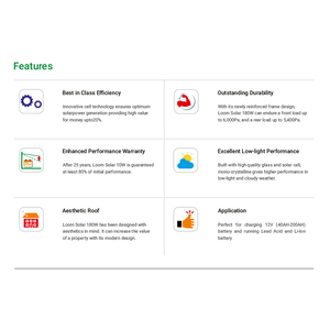 Panel solar monocristalino de 180 vatios-12 voltios (paquete de 3) - Product Image 5