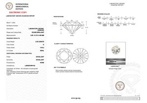 D Couleur Synthétique Cvd Diamants 2 Carats Rond Brillant Coupe VVS2 Clarté Fabrication de Bijoux Lâche Solitaire Diamants à Bas Prix OEM - Product Image 2