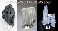 Fabricants de modèles 3D SLA SLS FDM de haute qualité, conception de modèles personnalisés, fabrication de nouveaux matériaux, service d'impression 3D