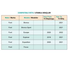 Clips de Ventilación y Radiador para Ford Escape Focus - 100 Piezas - Product Image 5